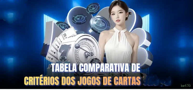 Reload Bonus bet70