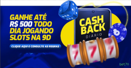 Esqueceu a Senha
